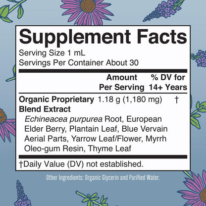 VIORA Lymphatic Drops